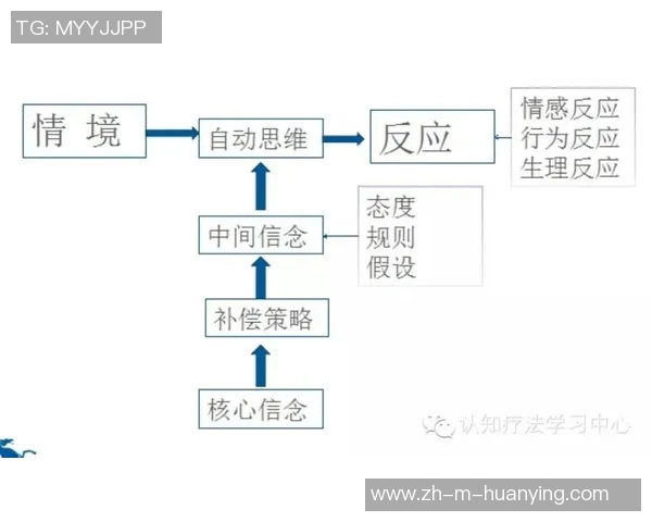罗根艾尔索与方便的精彩对决揭示了两者的实力与策略较量